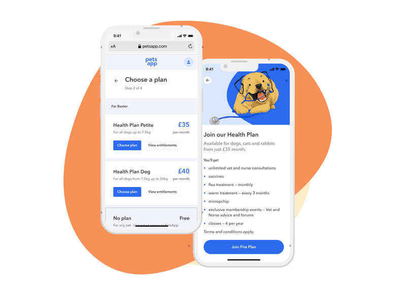 Features | PetsApp